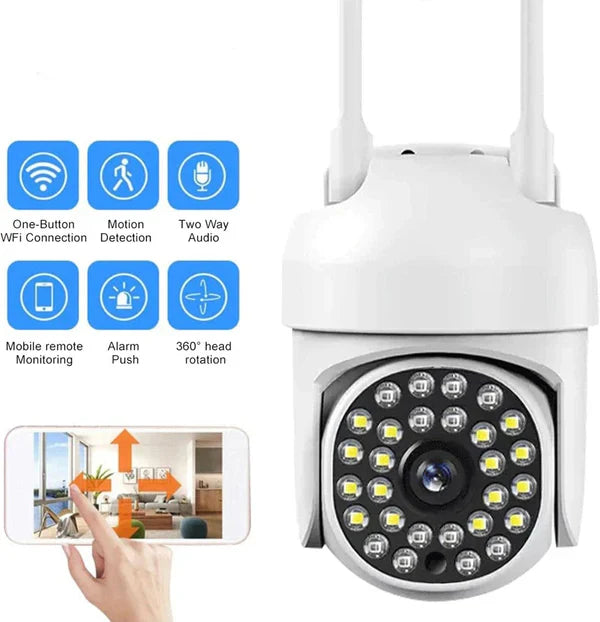 Set 3 Camere De Supraveghere Jortan JT8161QJ, Cu Senzor de Miscare, Conexiune Wifi, Vizualizare Live Pe Telefon + 3 Carduri 64 GB CADOU