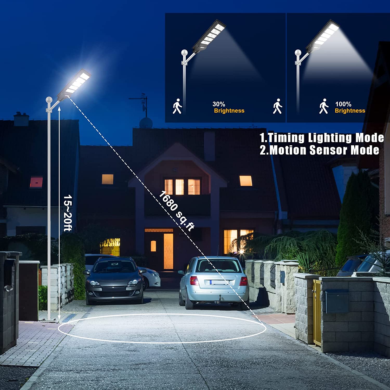 PACHET PROMOTIONAL: Stalp Stradal cu Incarcare Solara VELORA, Panou Solar Integrat, Putere Mare 800W + Stalp De Sustinere CADOU + Accesorii