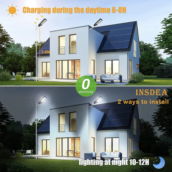 PACHET PROMOTIONAL: Stalp Stradal Cu Incarcare Solara VELORA, Panou Solar Integrat,  Putere Mare 1000W + Stalp De Sustinere CADOU + Acesorii