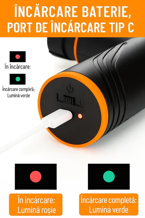 Aparat Electric Pentru Polisat Masina Multifunctional. Pentru Curatare Ghiuveta, WC, Faianta, Pantofi, Parchet, 140 W