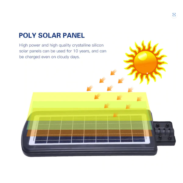 PACHET PROMOTIONAL: Stalp Stradal Cu Incarcare Solara VELORA, Panou Solar Integrat,  Putere Mare 1000W + Stalp De Sustinere CADOU + Acesorii