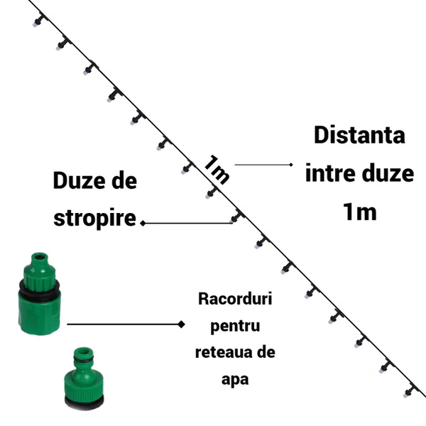 1+1 GRATIS: Sistem Racire Terasa si Gradina, Cu Vapori de Apa, 15 m Lungime