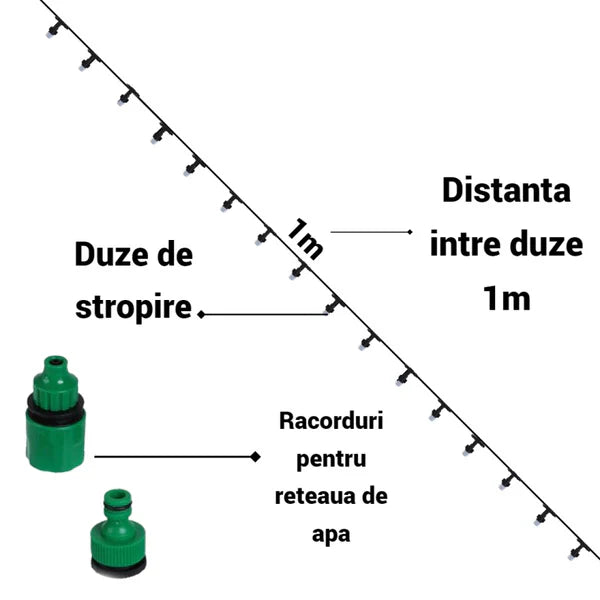 1+1 GRATIS: Sistem Racire Terasa si Gradina, Cu Vapori de Apa, 10 m Lungime