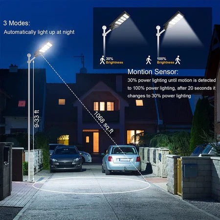 Set Lampa Solara 160 LED, Cu Telecomanda si Senzor De Miscare, 1+1 GRATIS