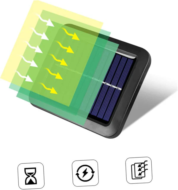 Lampa Cu Incarcare Solara, Cu Telecomanda si Senzor de Miscare, 100 LED COB + Lampa Cu Incarcare Solara 20 LED, CADOU