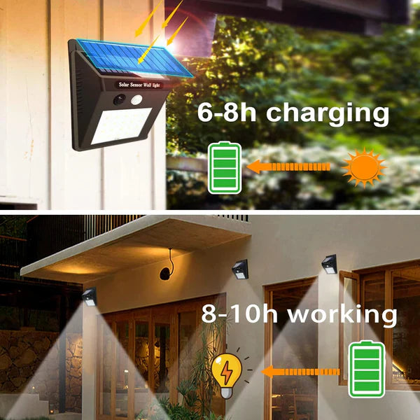 Lampa Cu Incarcare Solara, Cu Telecomanda si Senzor de Miscare, 100 LED COB + Lampa Cu Incarcare Solara 20 LED, CADOU
