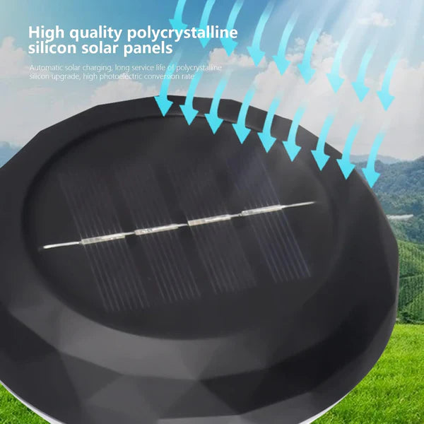 Set 2 Lampi Solare Stralucitoare, Cu Reflexii Puternice, Pentru Exterior, Rezistente La Apa, Alb Cald si Multicolor