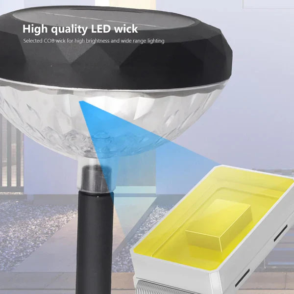 Set 2 Lampi Solare Stralucitoare, Cu Reflexii Puternice, Pentru Exterior, Rezistente La Apa, Alb Cald si Multicolor