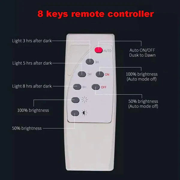 Proiector LED Cu Panou Solar, 300W, Rezistenta La Apa IP66, Control Din Telecomanda