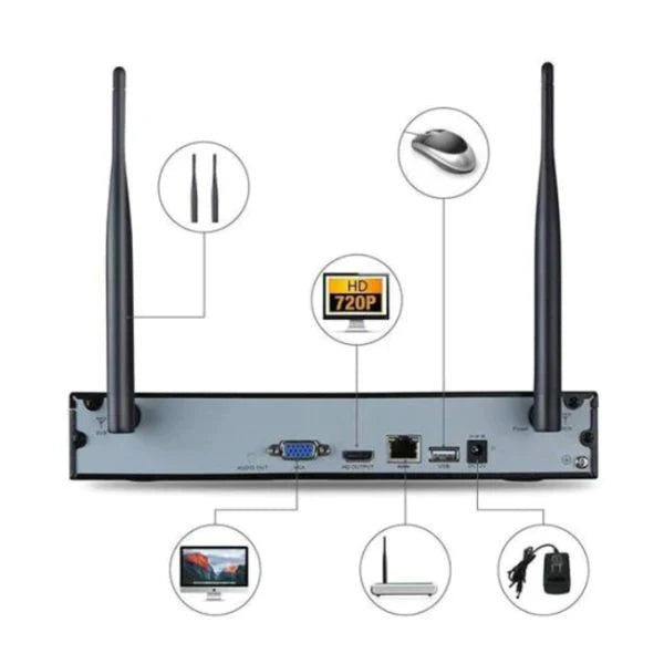 Sistem Supraveghere 8 Camere HD, Senzor Miscare, Conexiune PC/Telefon, Interior/Exterior + Hard Disk 500 GB CADOU