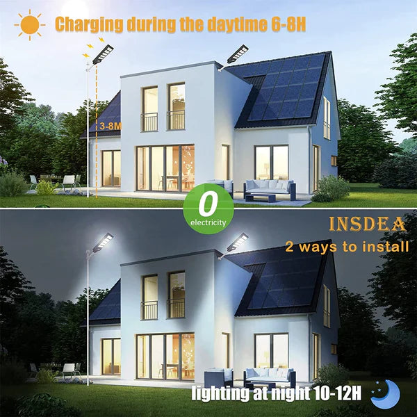 PACHET PROMOTIONAL: Stalp Stradal Cu Incarcare Solara VELORA, Panou Solar Integrat, 45x35 cm, Putere Mare 600W + Stalp De Sustinere CADOU + Accesorii